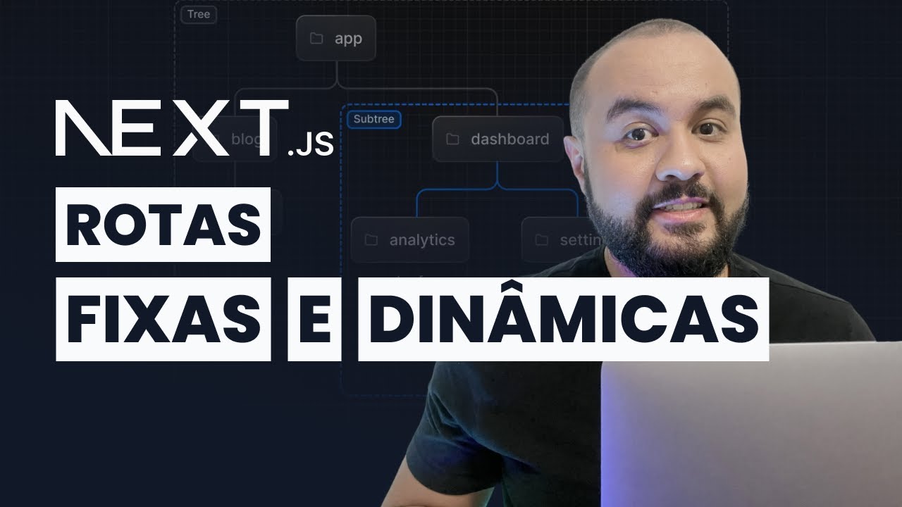 Como Usar as Rotas Fixas e Dinâmicas no Nextjs 14