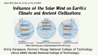 Influence of the Solar Wind on Earth's Climete and Anciant Civilization