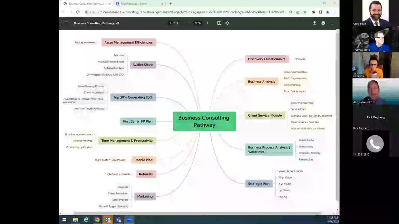 Cambridge Business Consulting 2023