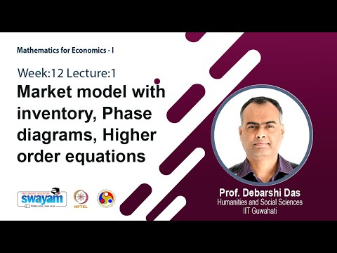 Mathematics for Economics I