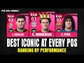 Ranking Best Iconic At Every Position Pes 2021 Mobile Performance Based