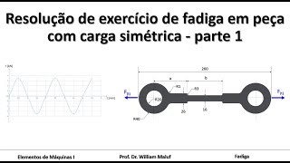 Resolução de exercício de fadiga em peça com carga simétrica - parte 1