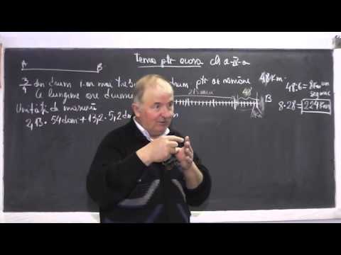 1/2 Lectia 907 Unitati de masura pt. Lungime Volum Greutate Timp cu multiplii si submultiplii Cls 4