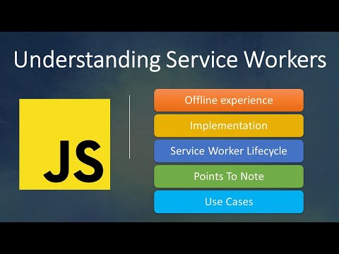 Service Workers In JavaScript | Offline-experience | Push Notification | Background sync