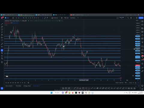 February 27, 2023 - Market Recap