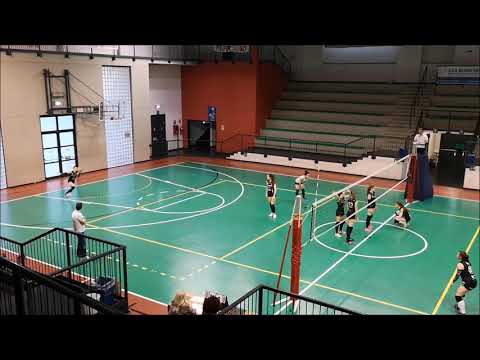 Solaro Vomien 3 0 050518 video