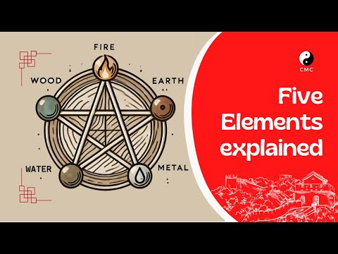 Wu Xing Explained: The 5 Elements in Chinese Philosophy