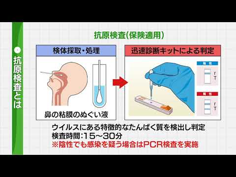 コロナウイルス診断: この治療法があなたを待っています