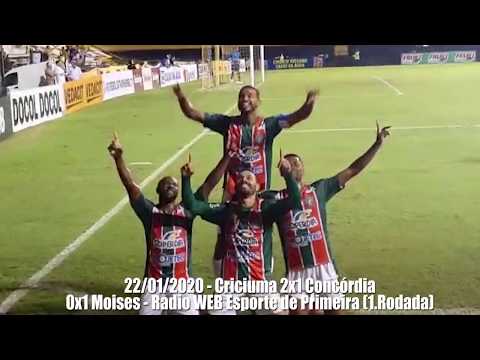 22/01/2020 - Catarinense - Criciúma 2x1 Concórdia