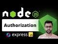 Authorization In NodeJS
