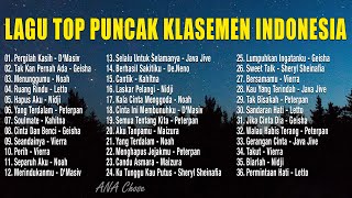 Download lagu LAGU PAGI HARI ENAK DIDENGAR | LAGU INDONESIA TERBARU 2024 mp3 Download lagu LAGU PAGI HARI ENAK DIDENGAR | LAGU INDONESIA TERBARU 2024 mp3