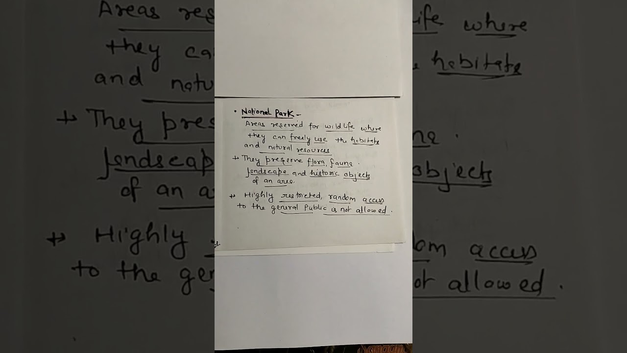 National Park Class 8 SCIENCE Chapter 7 Conservation of Plants and Animals