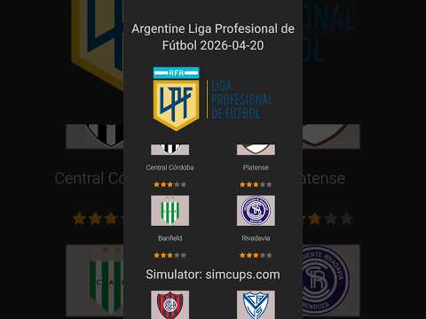 2026-04-20 Prediction: Banfield vs Rivadavia, Córdoba vs Platense, San Lorenzo vs Vélez Sarsfield