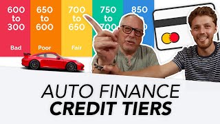 Credit Scores for Buying a Car: Current Tiered Rates & Scores (Former Dealer Explains)
