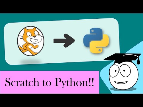 Learn Python After Scratch Dictionary