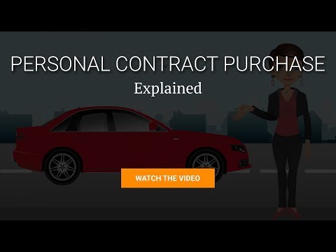 youtube thumbnail portfolio image