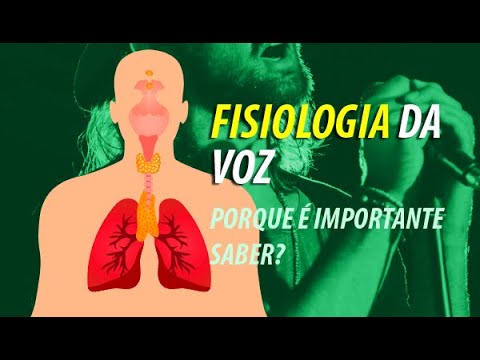 FISIOLOGIA DA VOZ - PORQUE É IMPORTANTE CONHECER?