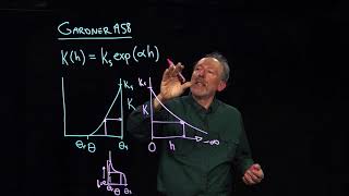 3 3 3 1 Gardner's equation for hydraulic conductivity