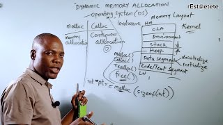 Dynamic Memory Allocation -When a Program Learns to Ask. #C111 #education #everyone 