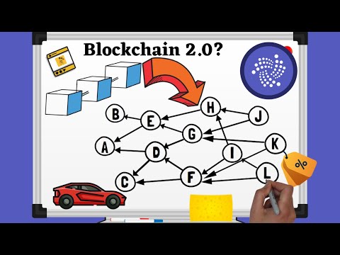 Was ist IOTAs Tangle? Einfach erklärt!
