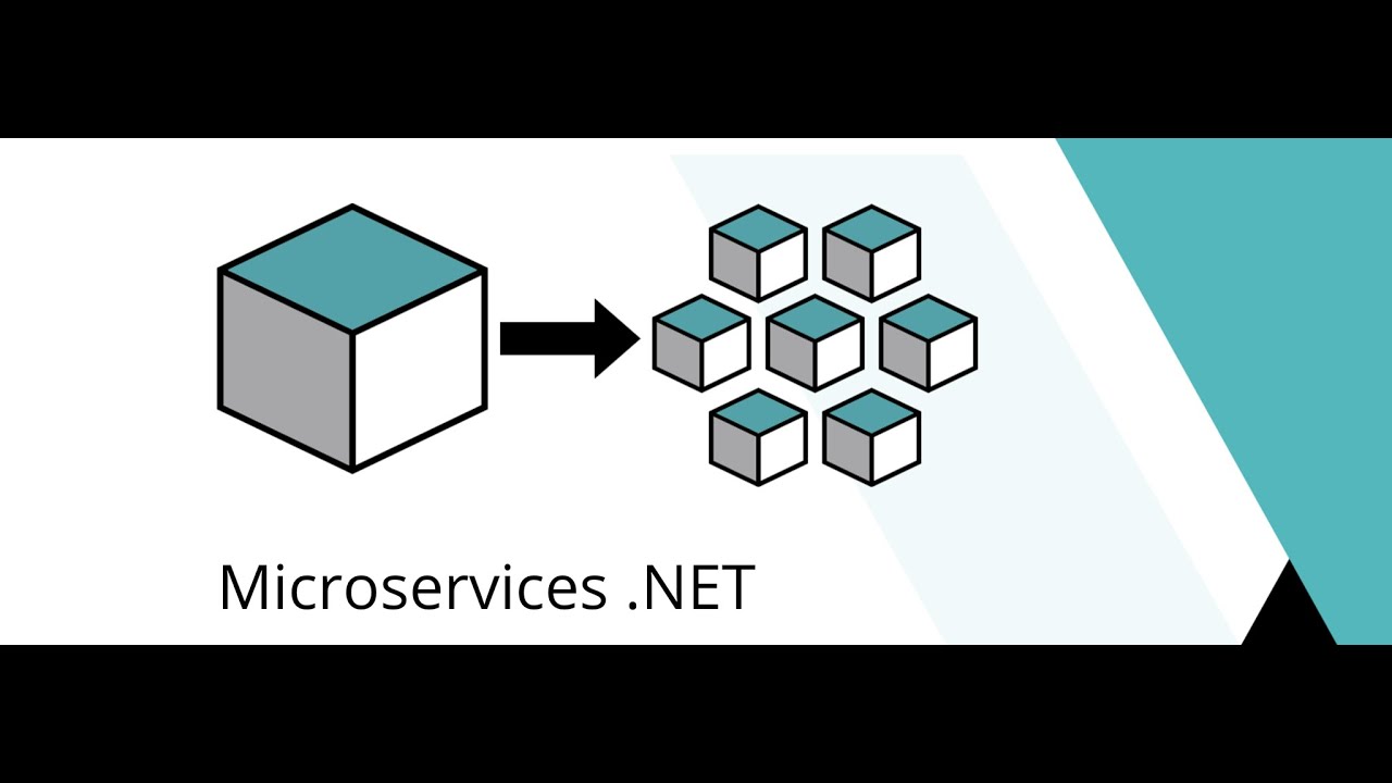 Sidecar pattern + custom reverse proxy + k8s [Microservices .NET]