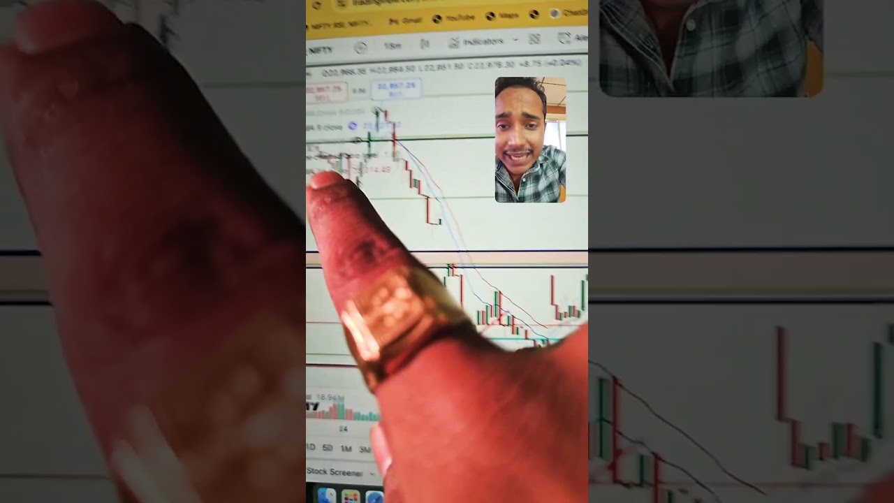 The chartistt astro indicator #chartist #thechartistt #technicalanalysis