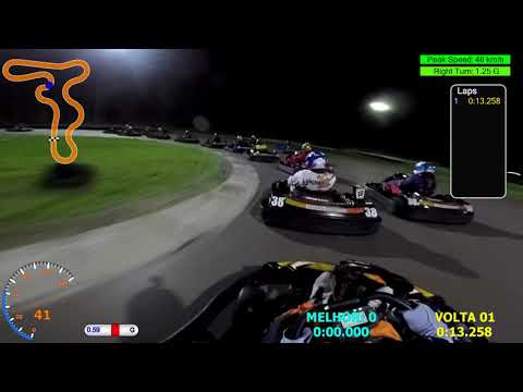 AKARS 8ª ETAPA VP1000 - 09/09/2021