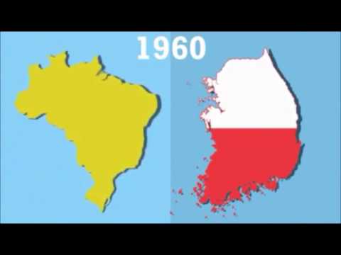 Vídeo Acesso à Educação no Brasil