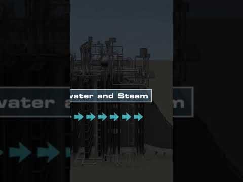 Steam Boiler|Condensate and Feed Water System|Principle|Components|Problems