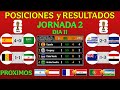✅ RESULTADOS y TABLA DE POSICIONES de la JORNADA 2 del MUNDIAL 2026 (DÍA 11)🔥🔥