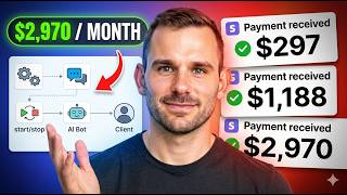 How to Make Money With AI in 2026 (No Skills Needed)