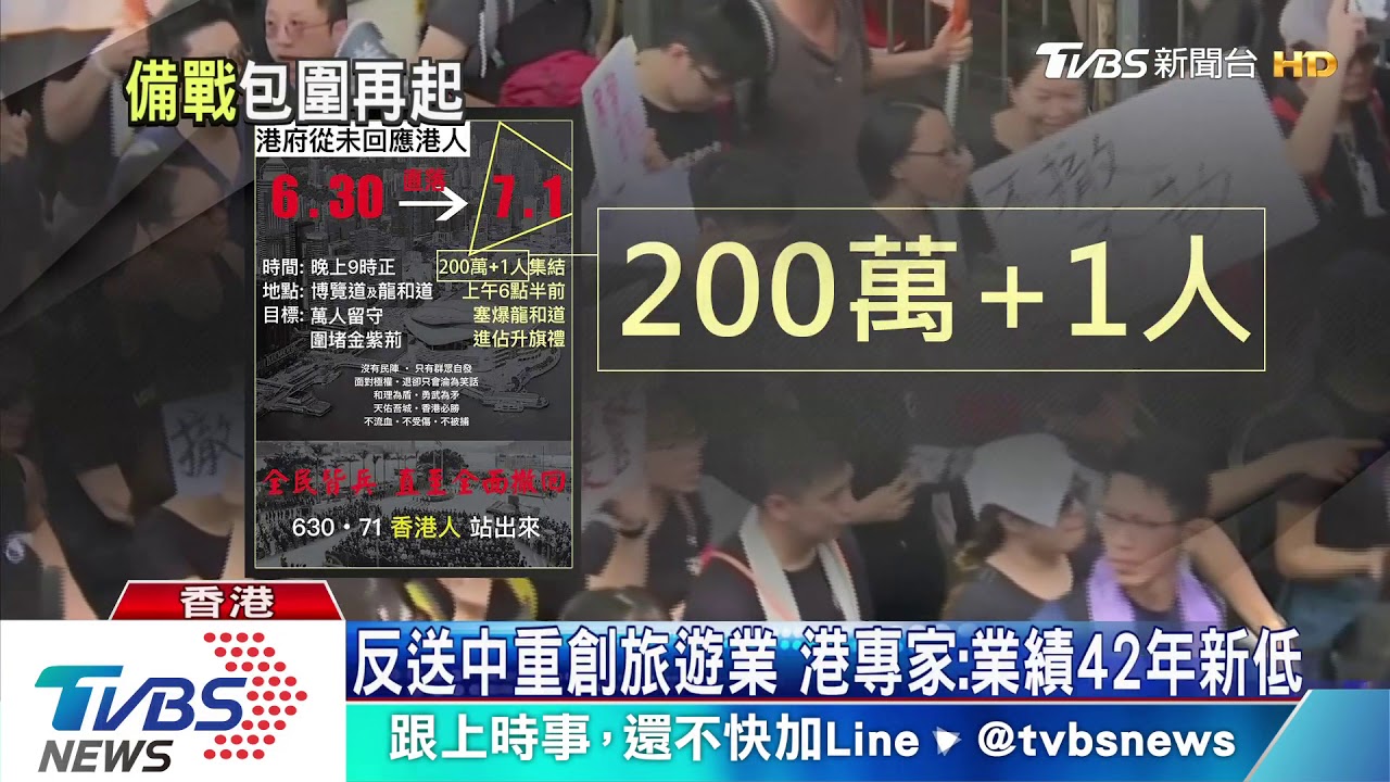 反送中重創旅遊業　港專家：業績42年新低