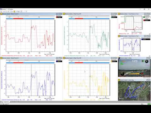 Why Did I Crash? - Episode 4: ZR1 at Shenandoah