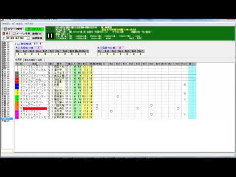 ２０１４年　菊花賞予想（週末版）