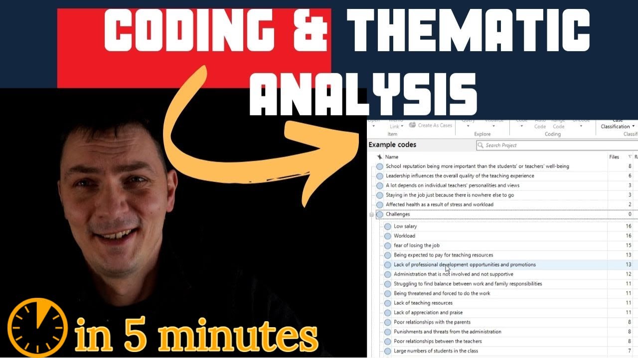 Coding and thematic analysis explained in 5 minutes