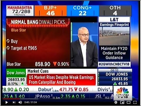 Mr. GIRISH PAI - Head of Research at Nirmal Bang Securities.