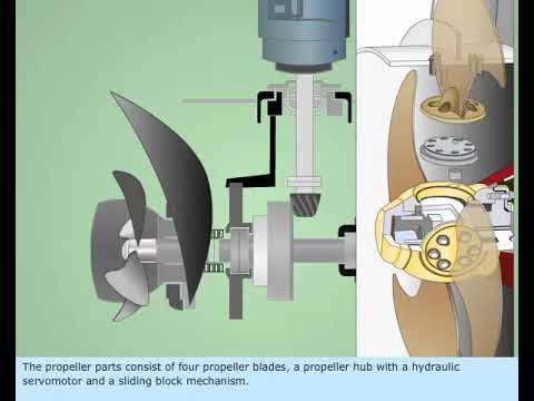 MEO CLASS 4 AND 2 NAVAL ARCHITECTURE AND SHIP CONSTRUCTION. LESSON - 108