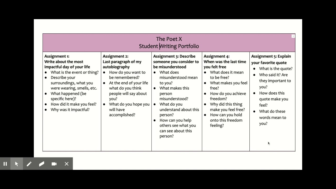 PBL Project Presentation - Google Slides