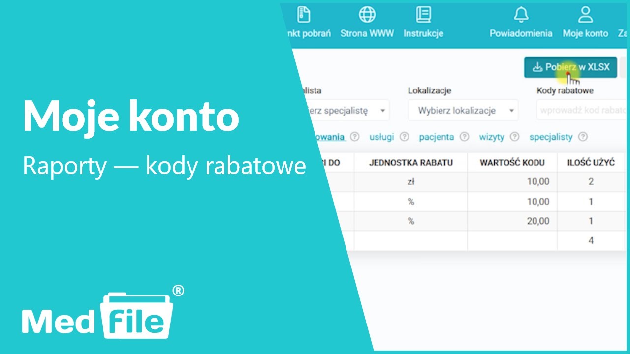 Raporty — kody rabatowe