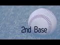 2022 Travel Baseball (South Coast Blues 16U) Season Highlight
