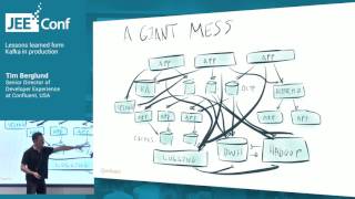 Lessons learned form Kafka in production (Tim Berglund, Confluent)