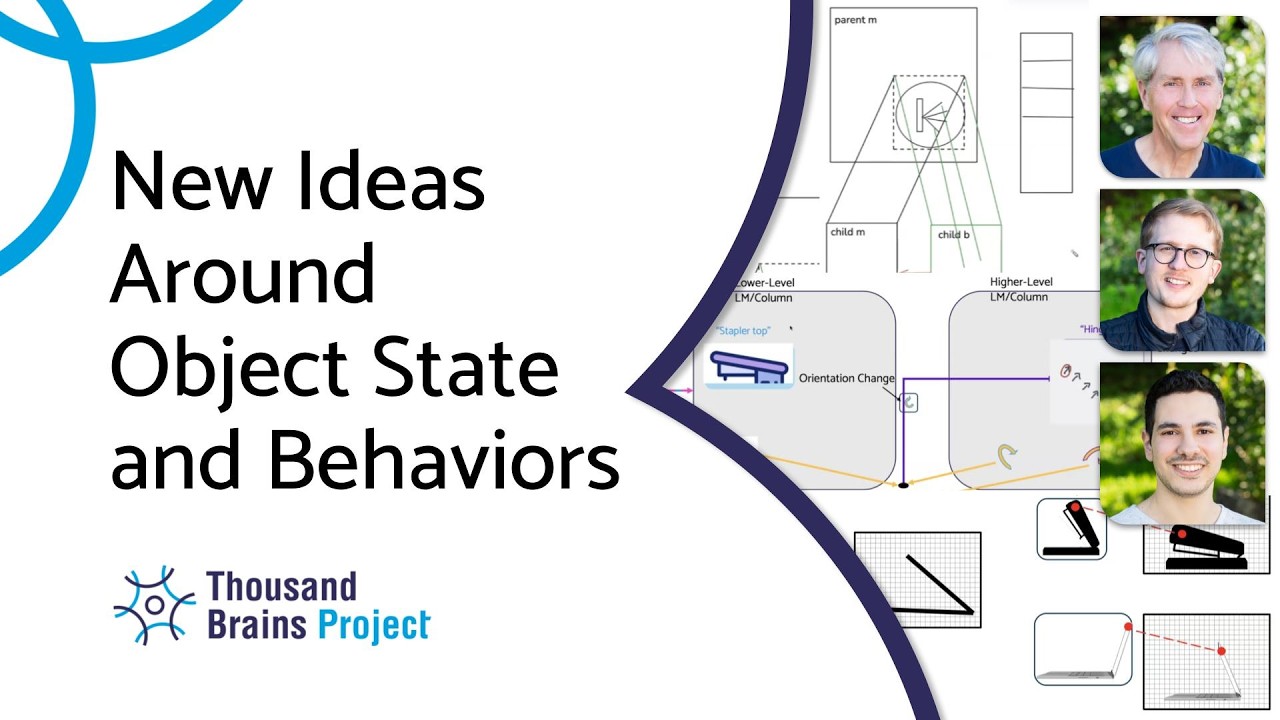 2026/04 - Summary of New Ideas Around Object State and Behaviors