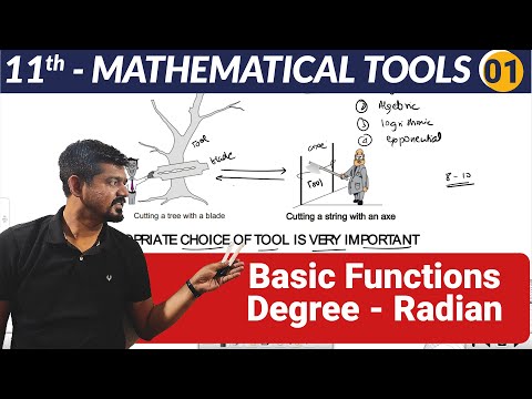 Functions, Angle, Degree and Radian | Mathematical...