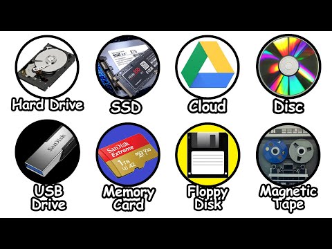 Every Storage Device Explained in 8 Minutes