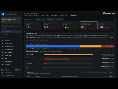 Item video thumbnail
