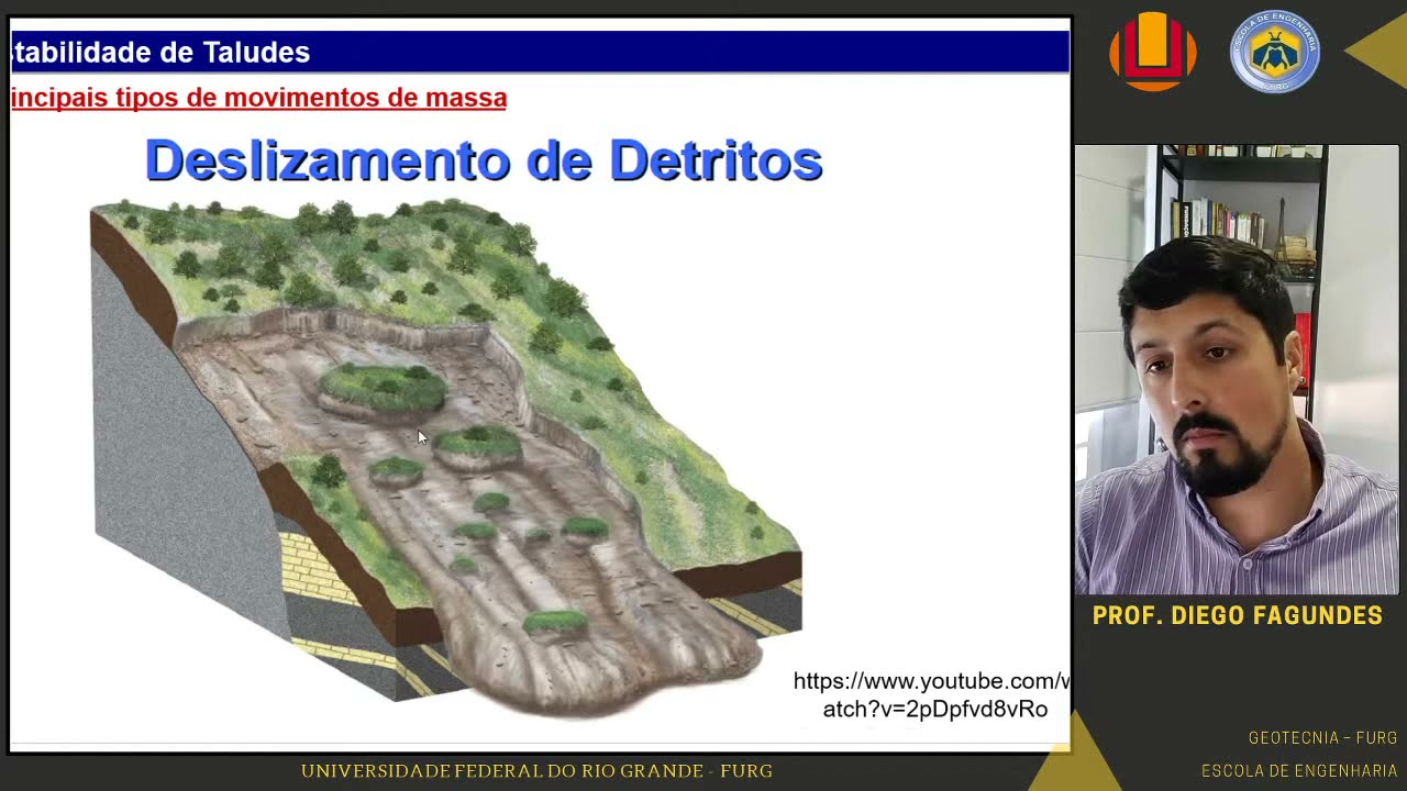 A 4.1 : Estabilidade de Taludes - tipos de movimentos de massa