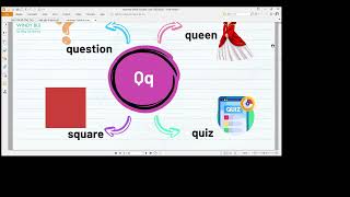 Mindmap global success 2 - Unit 5
