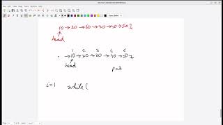 Inserting A Node At Any Position In Singly Linked List_Approach