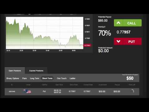 Auto Binary Signals (Main ABS) Video 1 Live Trading - February 6th 2015