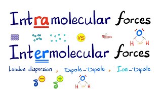 Intramolecular vs. Intermolecular forces - London Dispersion, Dipole-Dipole, Ion-Dipole forces -Chem